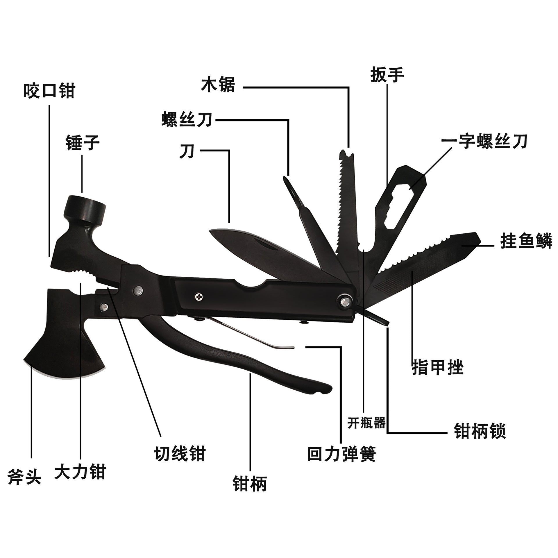 Outdoor Camping Equipment Suit Multifunctional Outdoor Survival Supplies